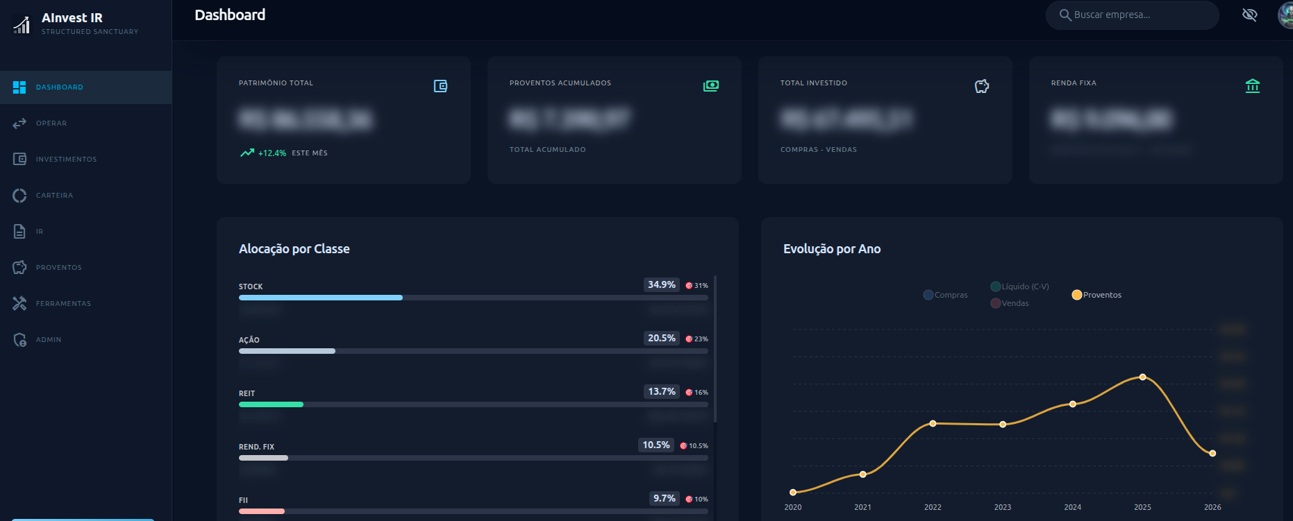 AInvest IR — Dashboard com patrimônio total, proventos acumulados e gráficos de evolução